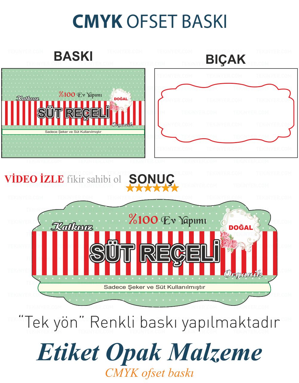 Etiket Opak Baskı yönleri; Tek yön baskıdır