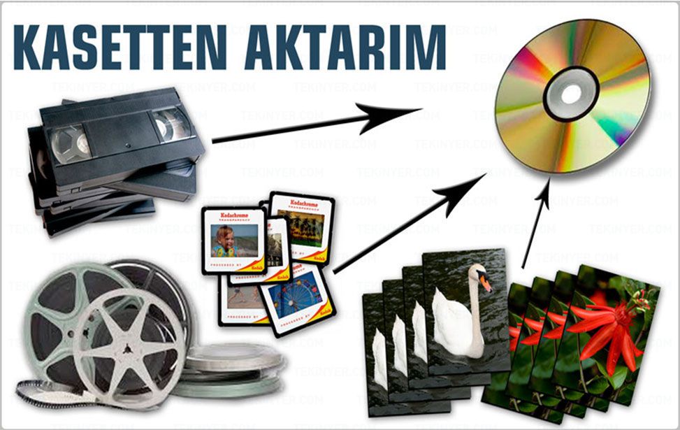 Kaset, Bant, Film, Dia, Negatif Aktarım Kayıt Merkezi | AKTARIM KAYIT MERKEZİ |