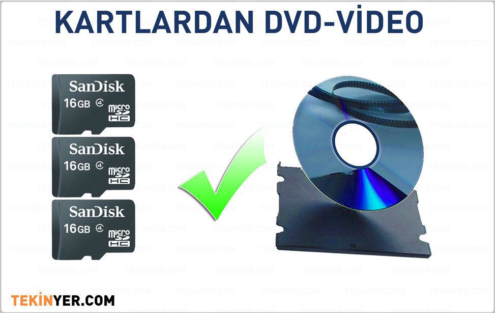 Dijital MedyaVideo 8 Hi8 Analog-Digital Kasetten Kayıt Aktarım