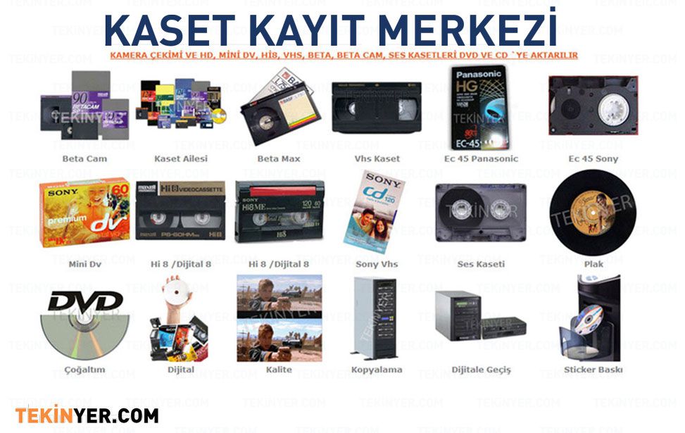 Mini DV Kasetten Kayıt Aktarım