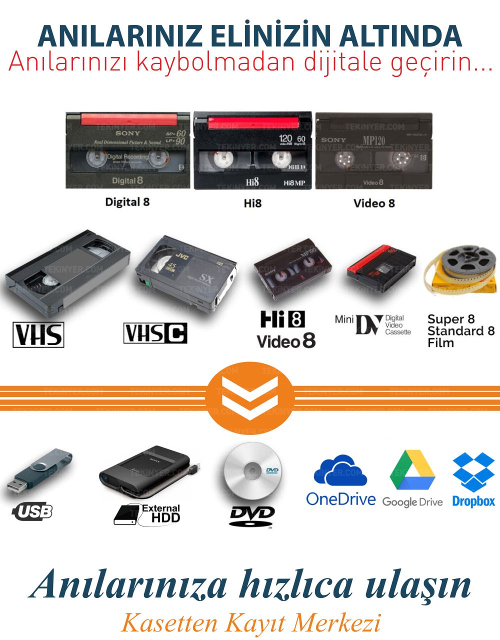 Vhs Betamax Hi8 Dijital8 Mini DV Kasetten Aktarma Kaset Film Bant Resim