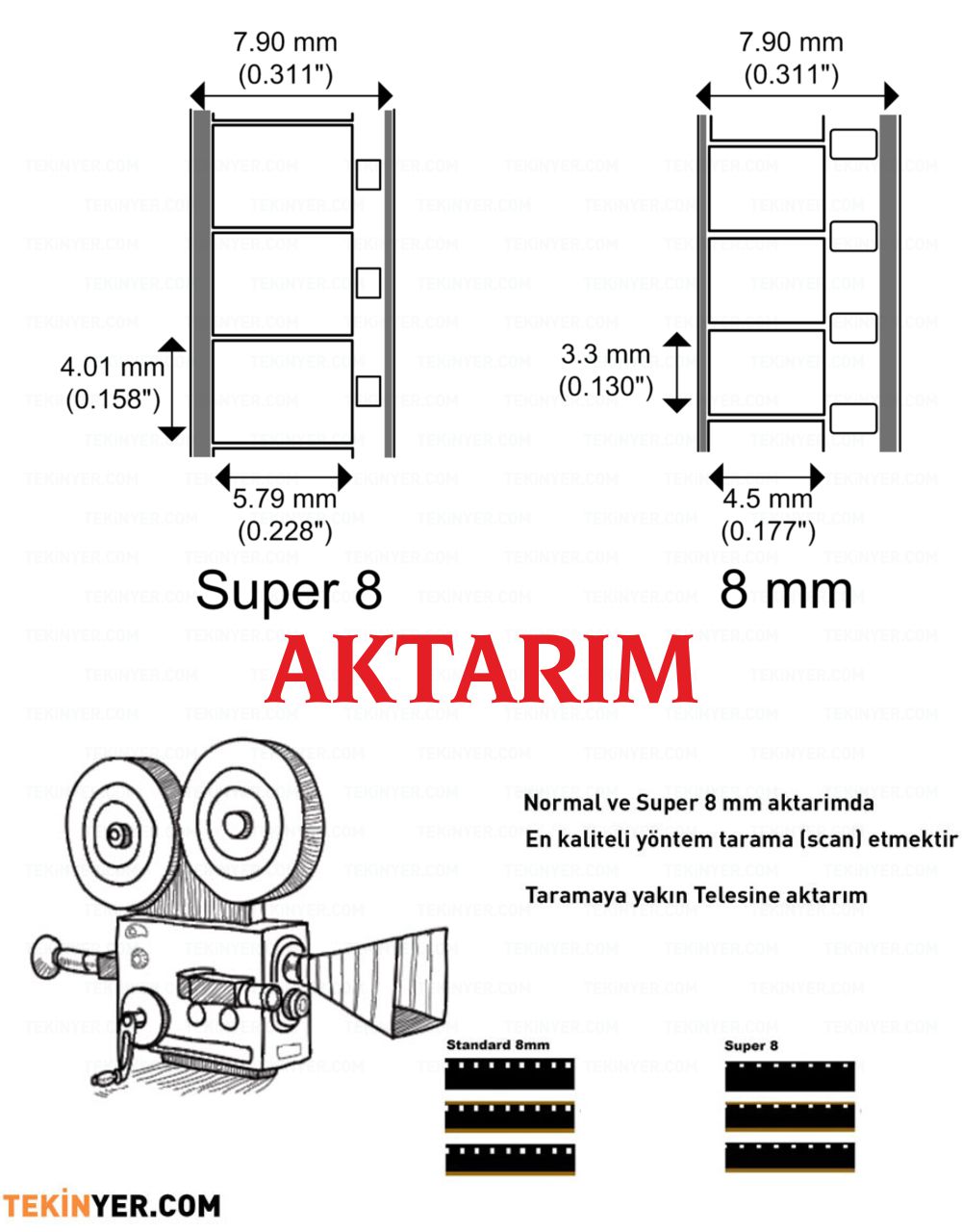 8 mm Makara Film Aktarım Kayıt Eski Kaset Görüntü ve Ses Aktarımı