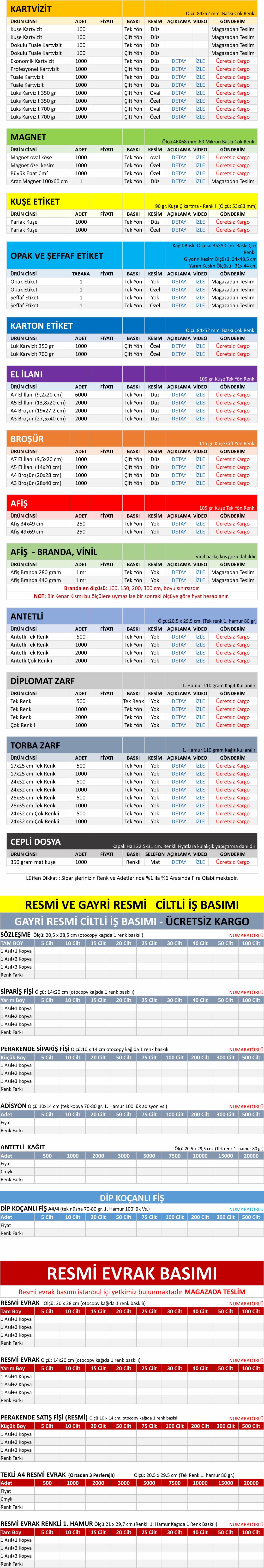 Ofset Baskı